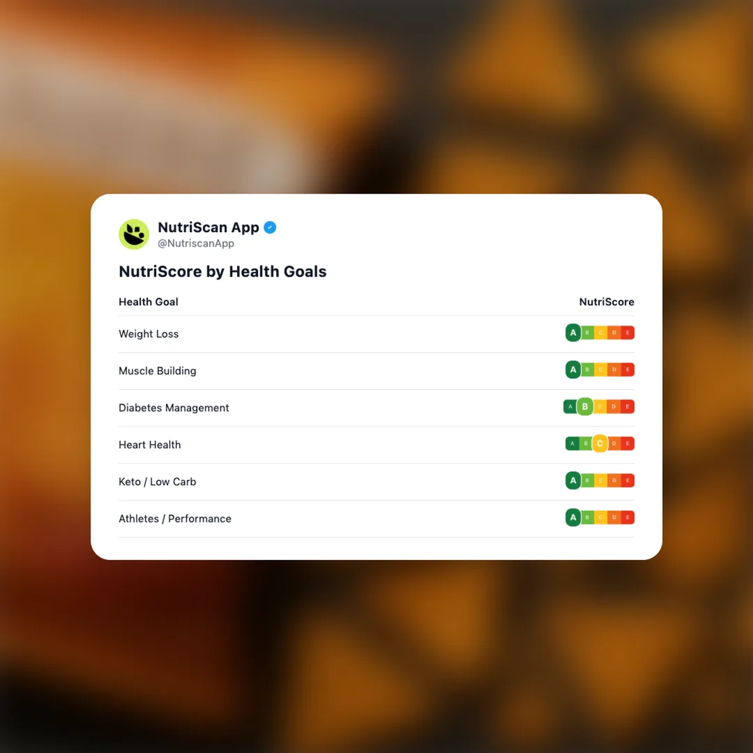 quest-protein-chips-spicy-queso social card 4