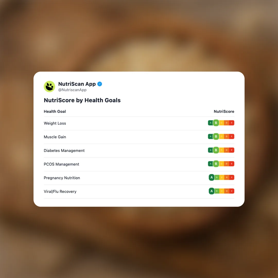 quinoa-puffs-snack social card 4