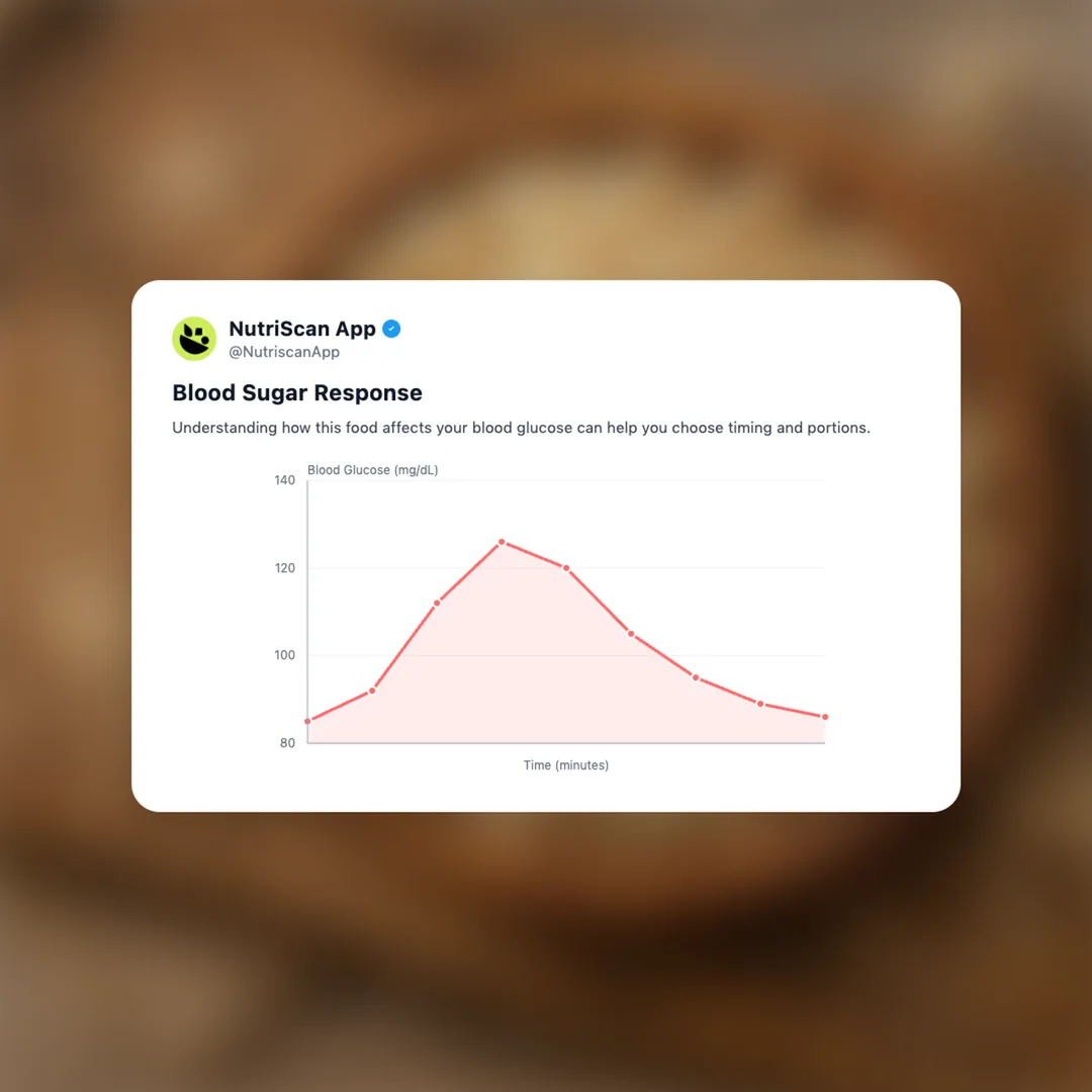 quinoa-puffs-snack social card 5