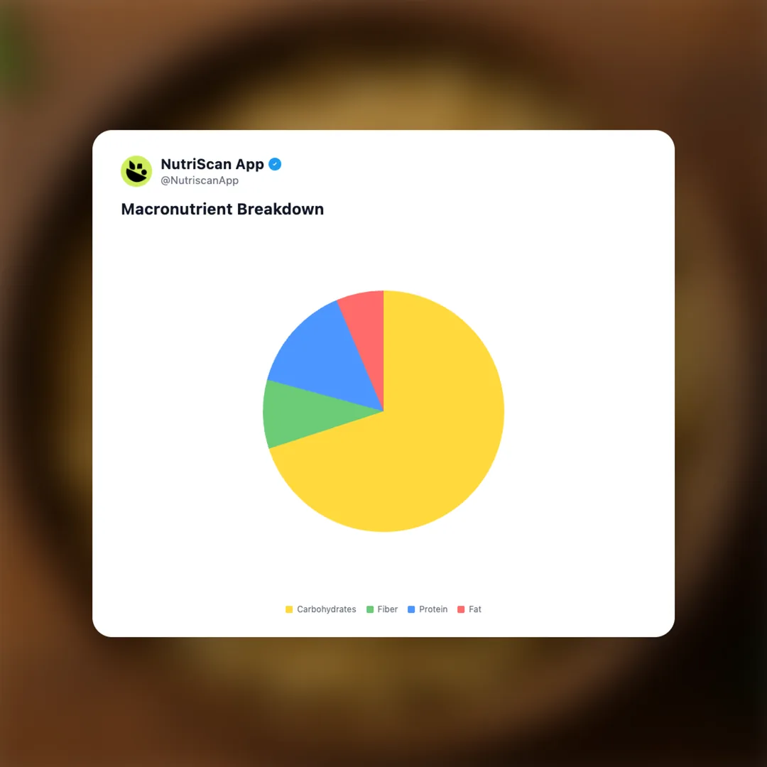 quinoa social card 3