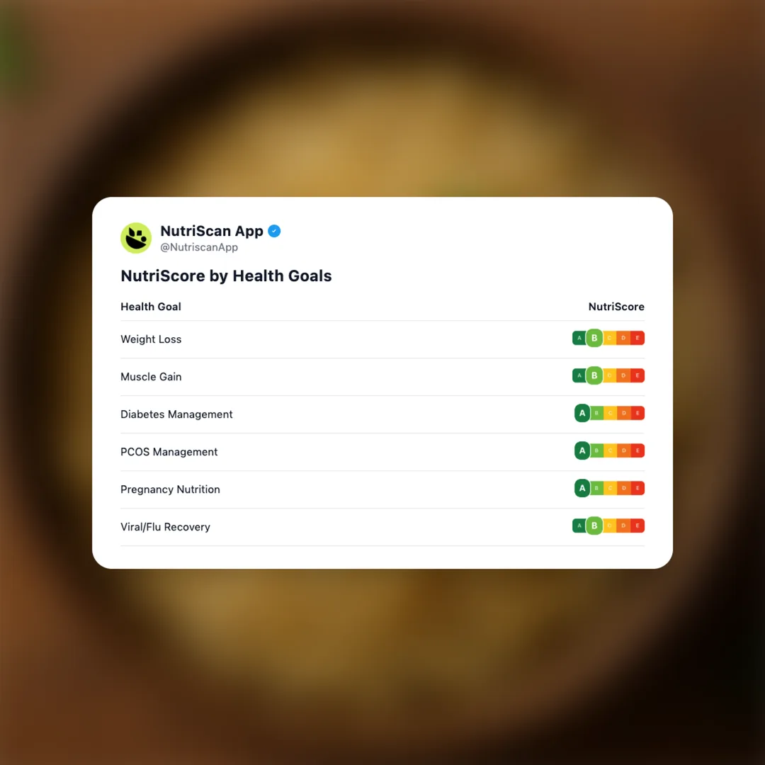 quinoa social card 4