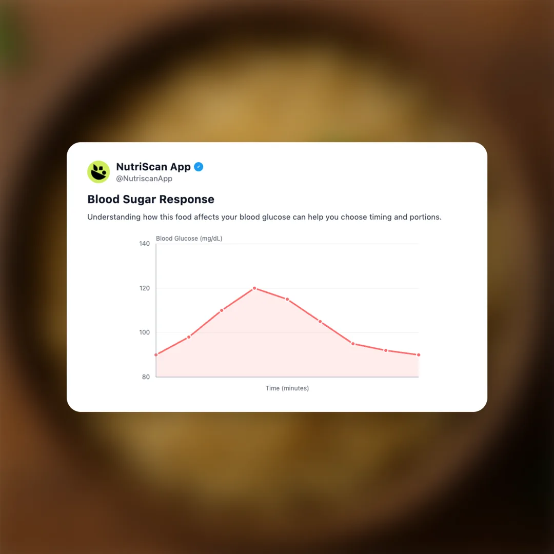 quinoa social card 5