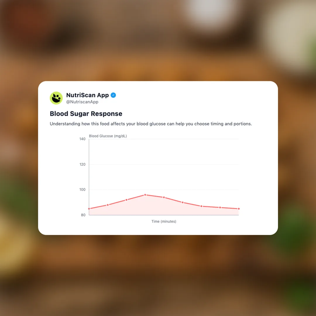 quorn-pieces social card 5