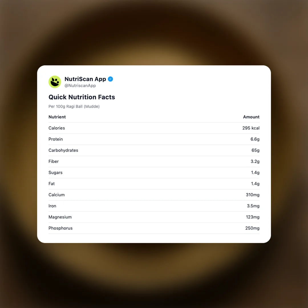 ragi-ball social card 2