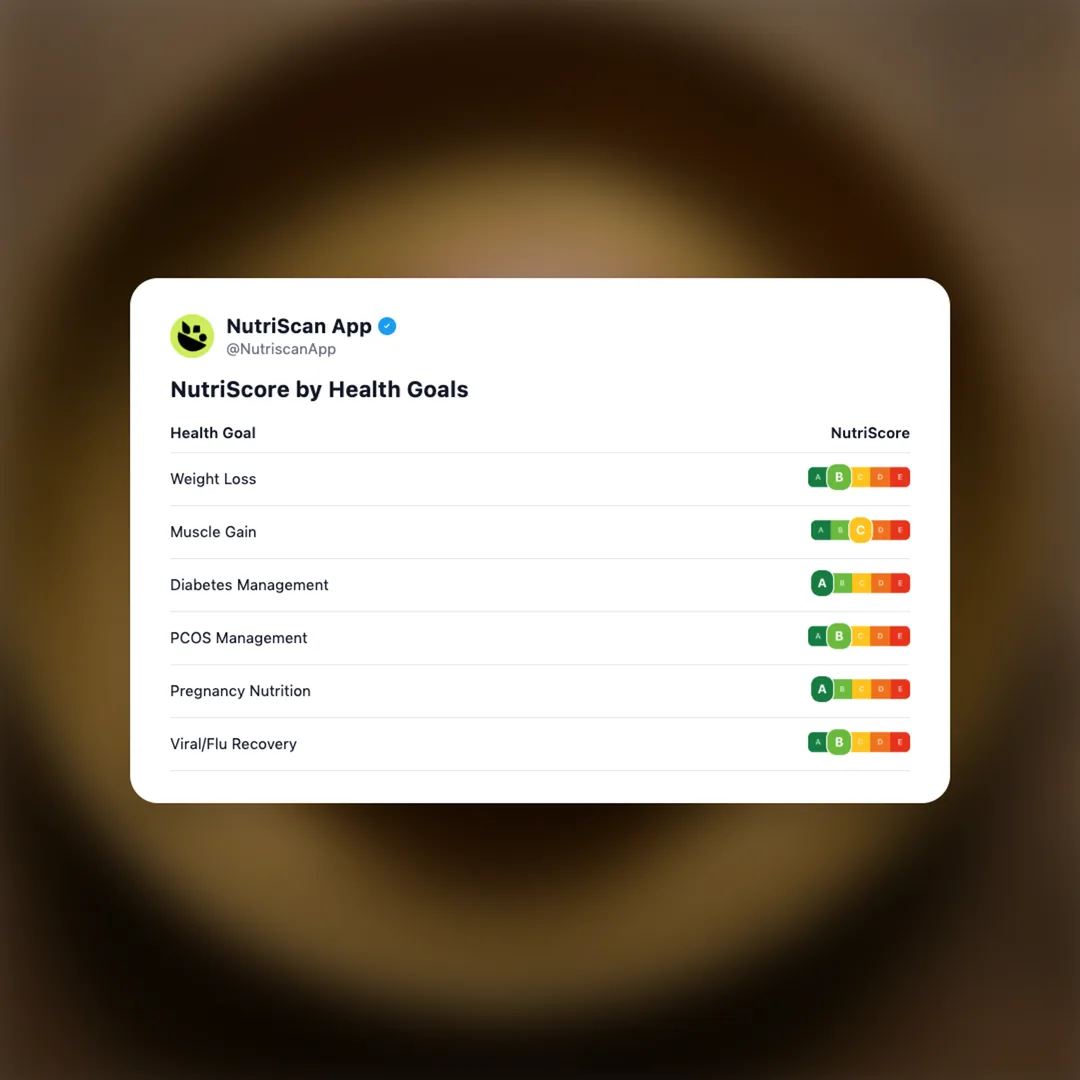 ragi-ball social card 4