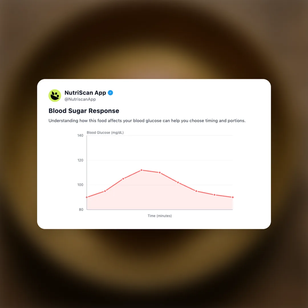 ragi-ball social card 5