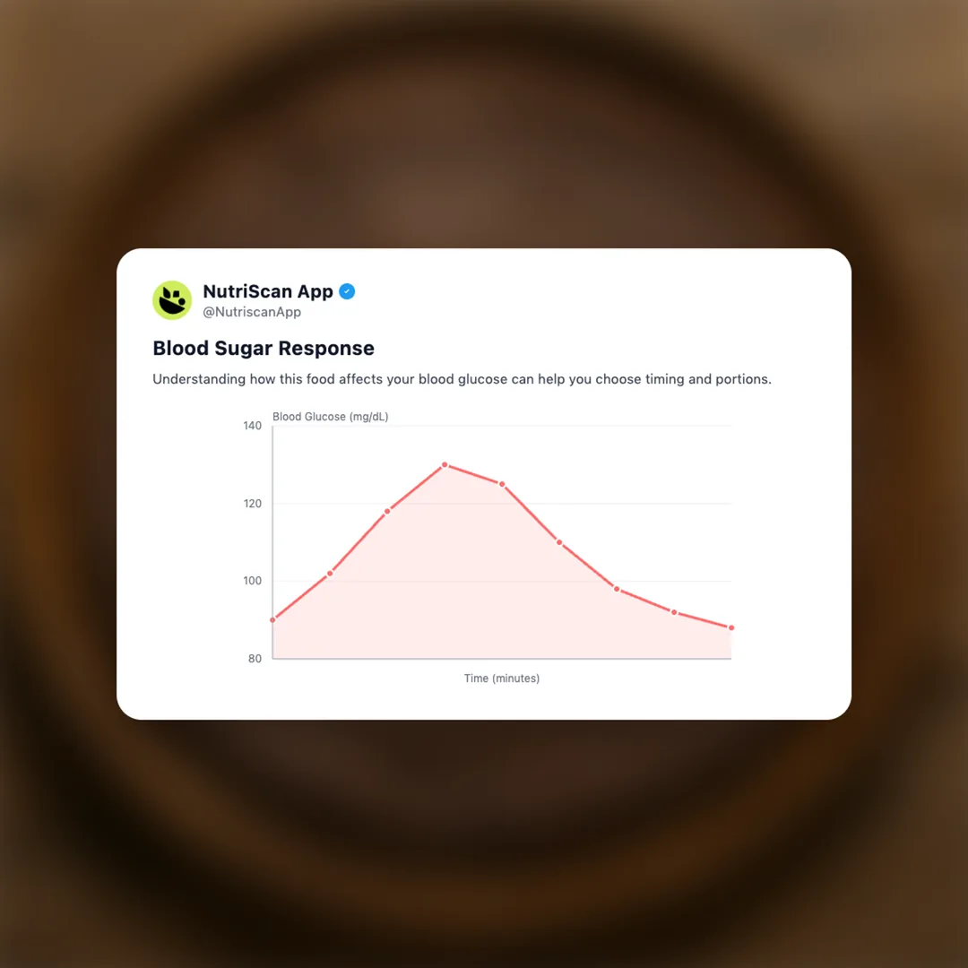 ragi-roti social card 5