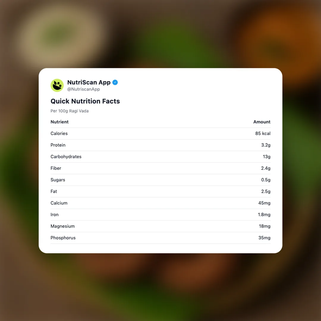 ragi-vada social card 2