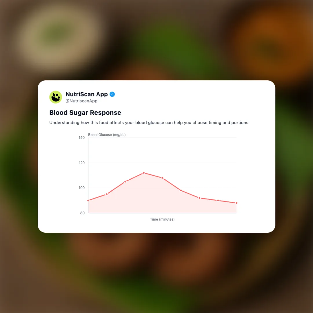 ragi-vada social card 5