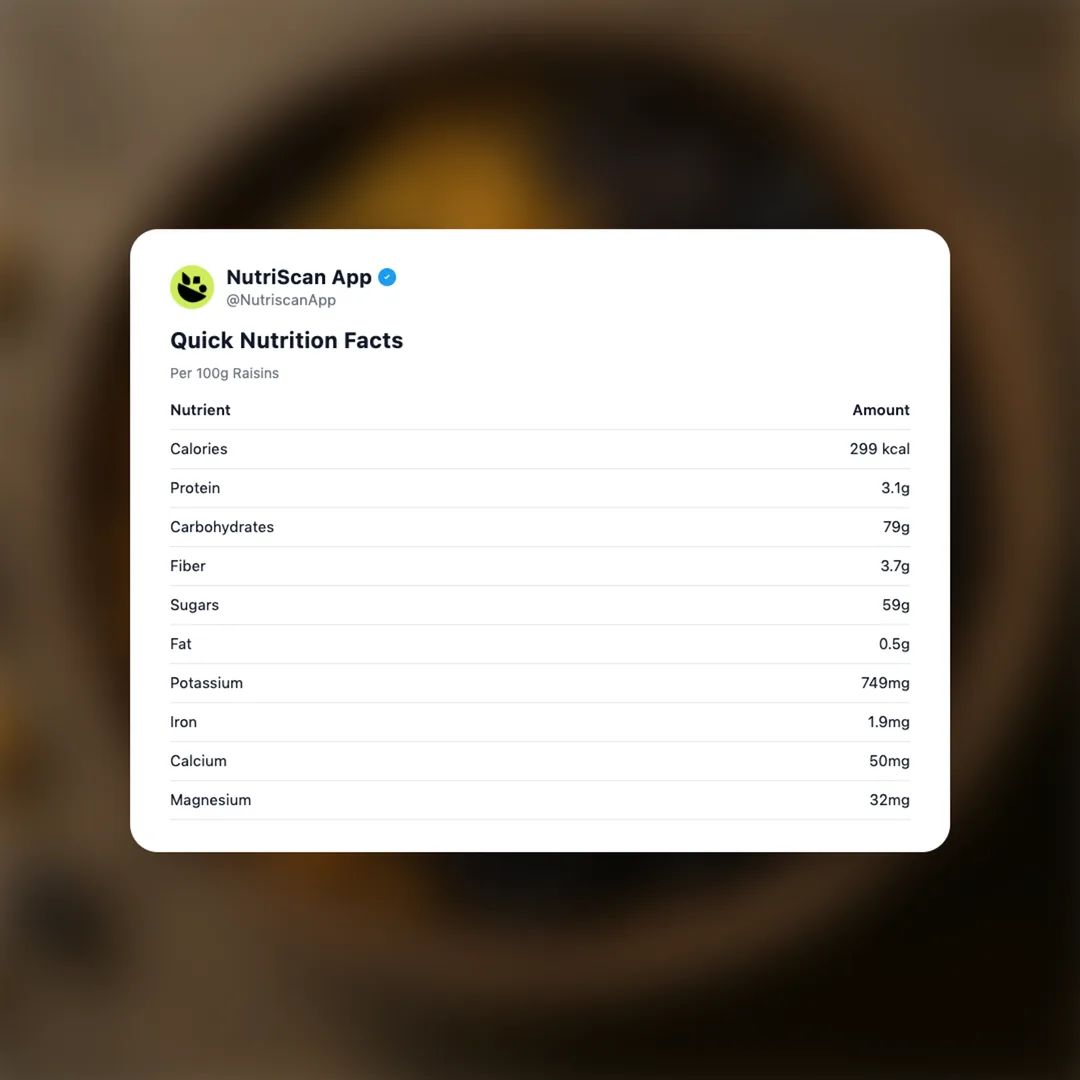 raisins social card 2