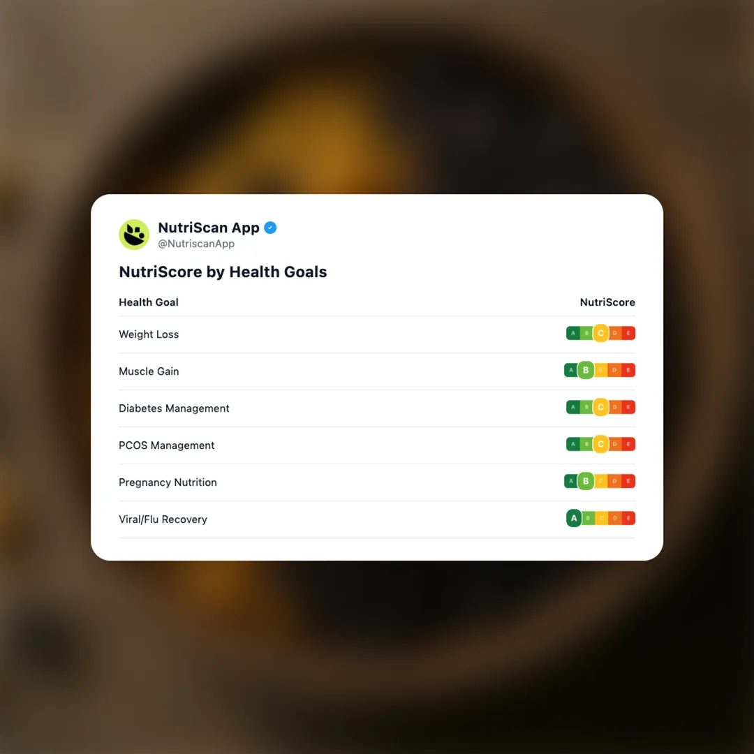 raisins social card 4