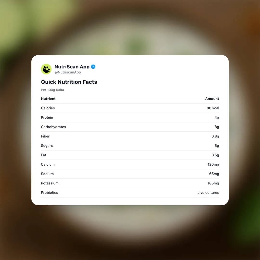 raitha social card 2