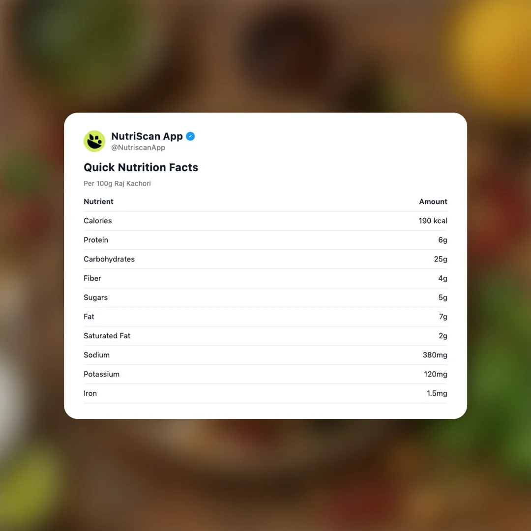 raj-kachori social card 2