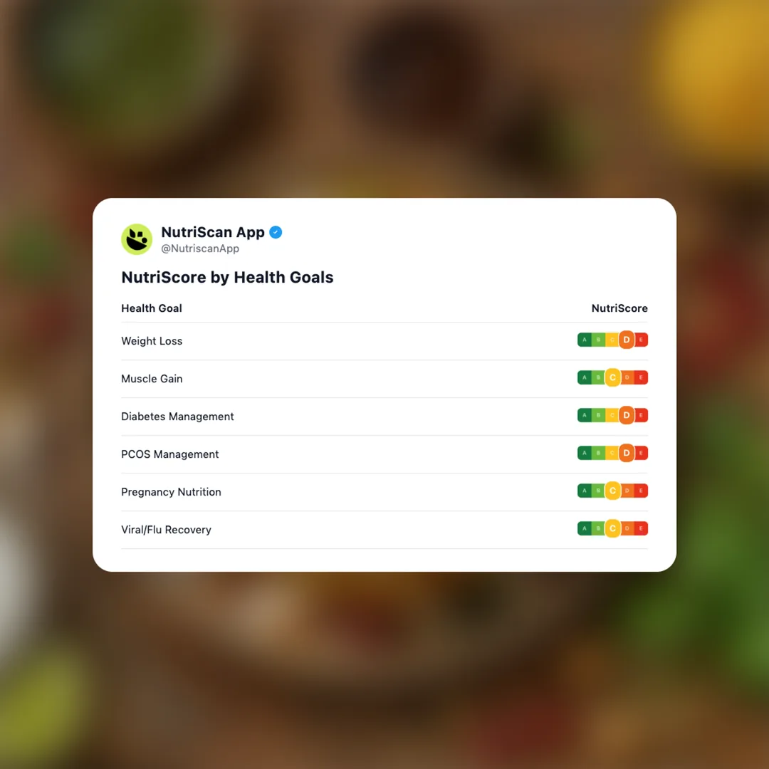 raj-kachori social card 4