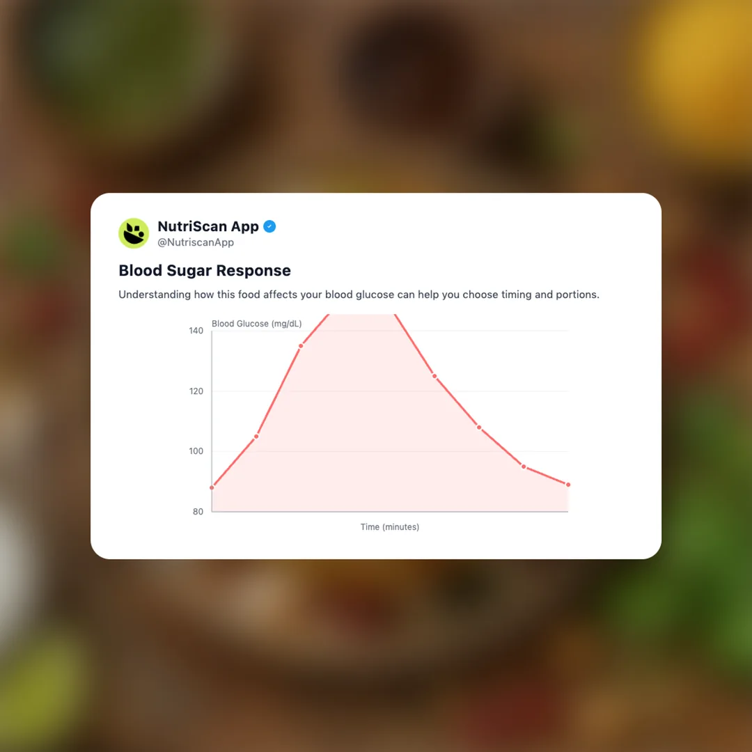 raj-kachori social card 5