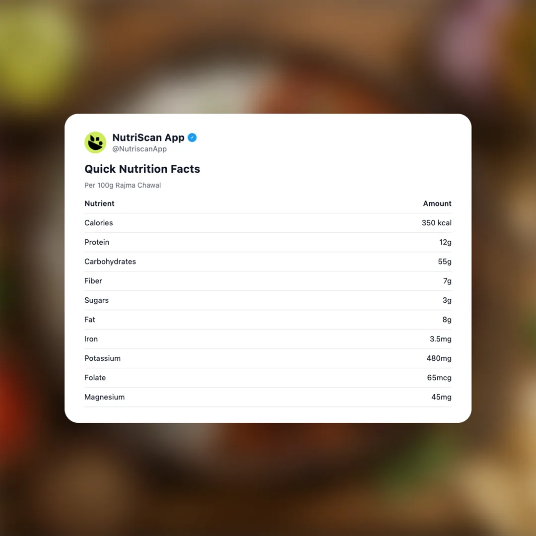 rajma-chawal social card 2