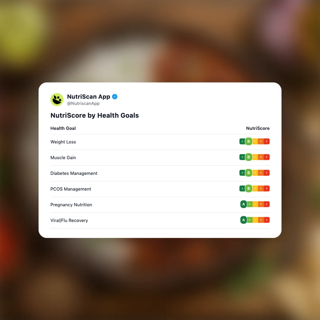 rajma-chawal social card 4