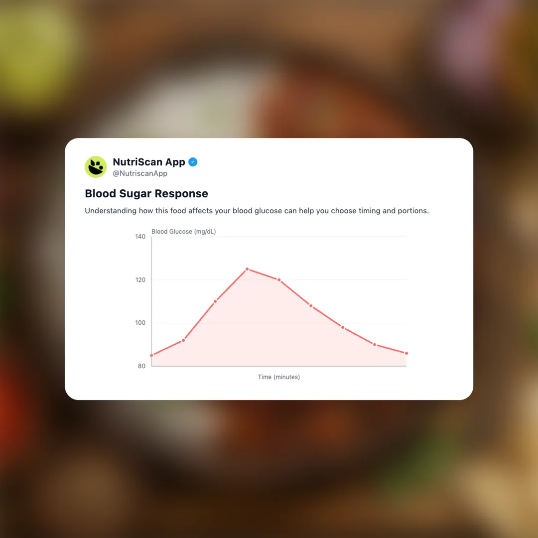 rajma-chawal social card 5