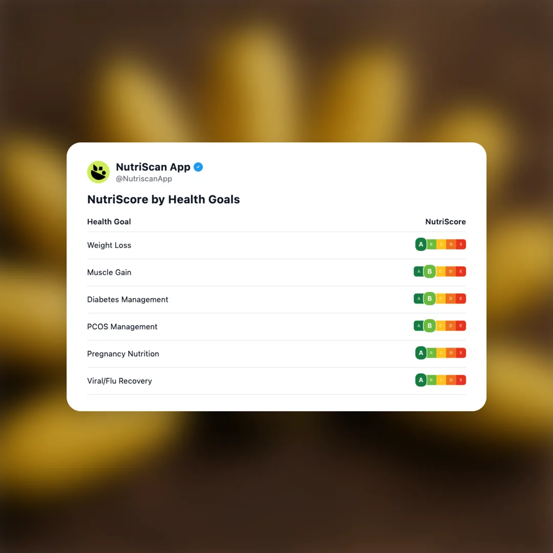 rasathali-banana social card 4