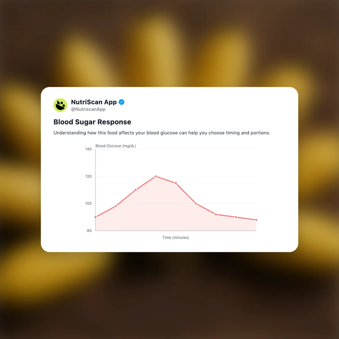 rasathali-banana social card 5