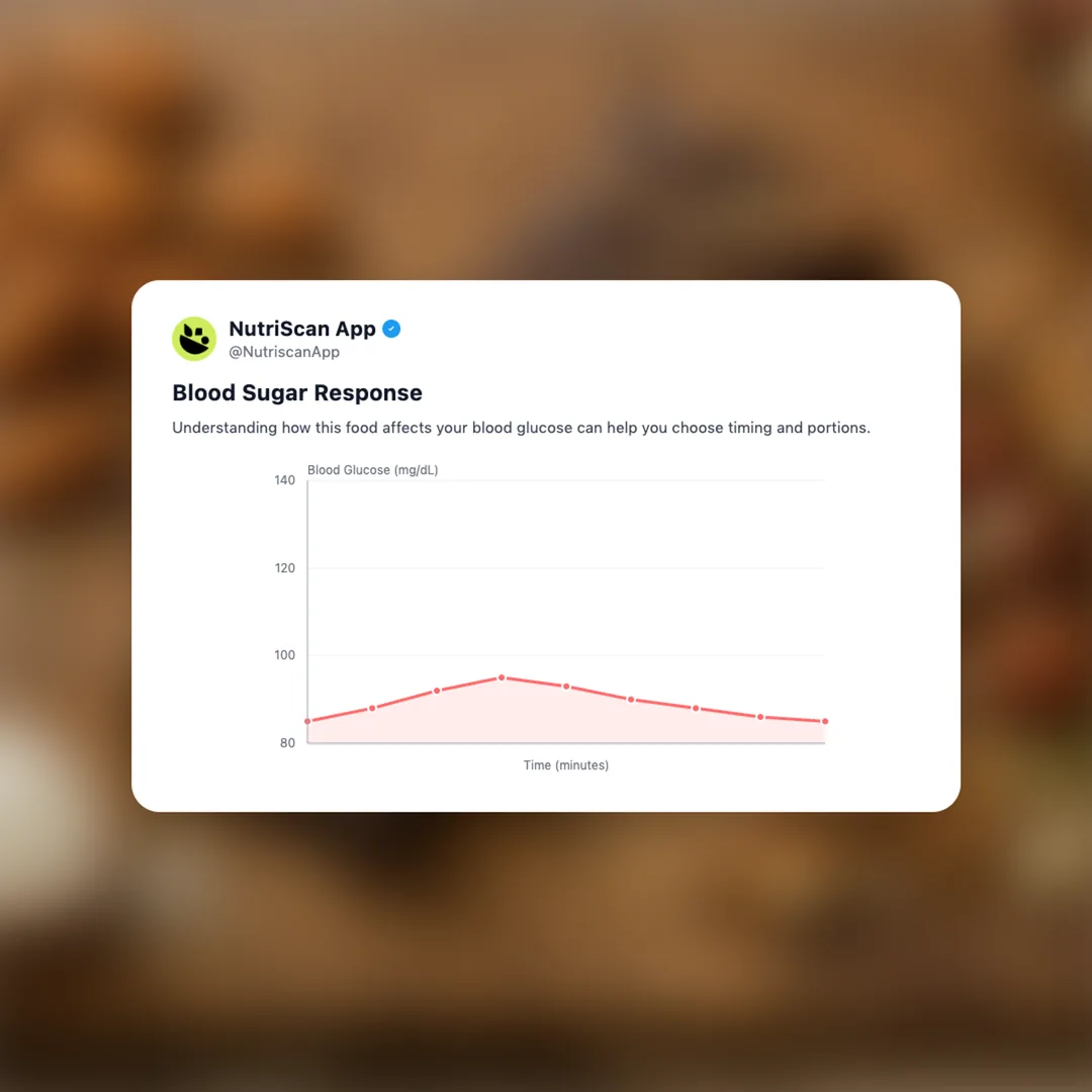 ratio-keto-bar social card 5