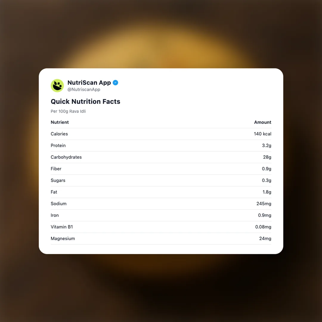 rava-idli social card 2