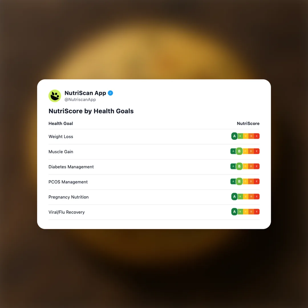 rava-idli social card 4