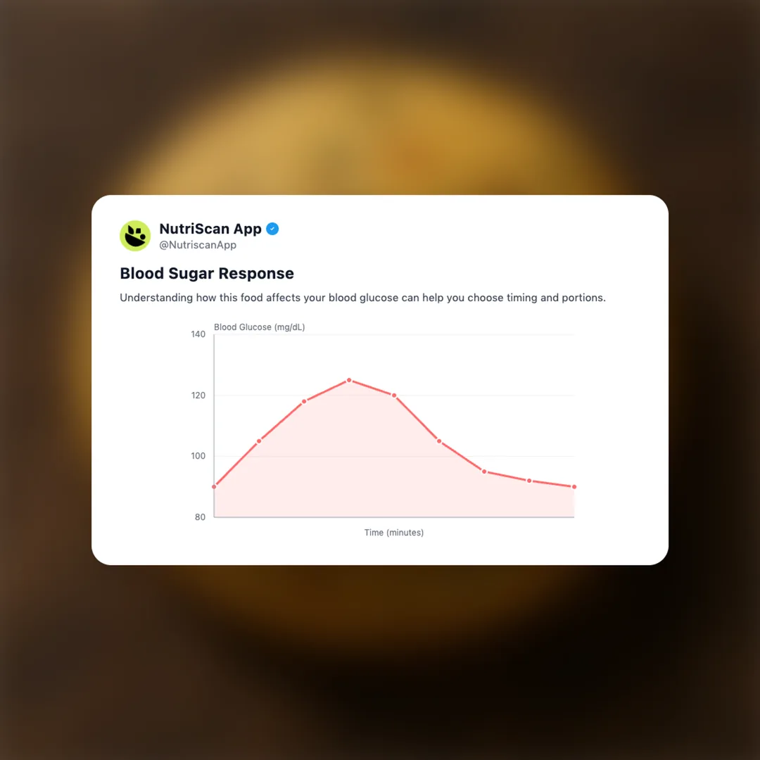 rava-idli social card 5