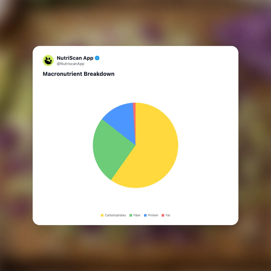 raw-cabbage-slaw social card 3
