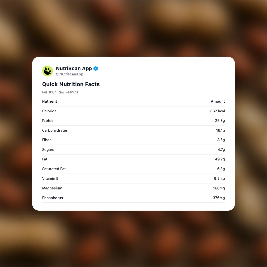 raw-peanuts social card 2