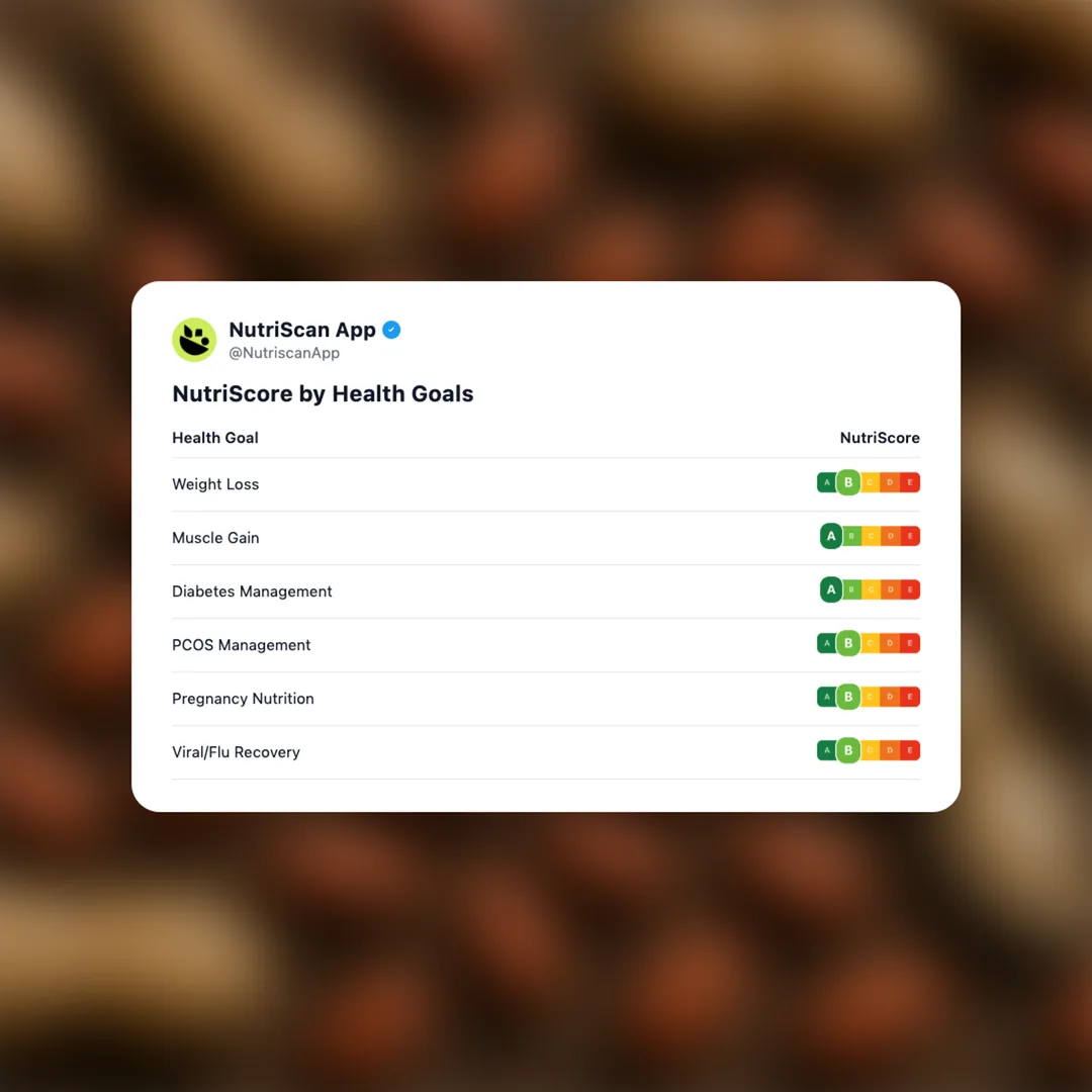 raw-peanuts social card 4