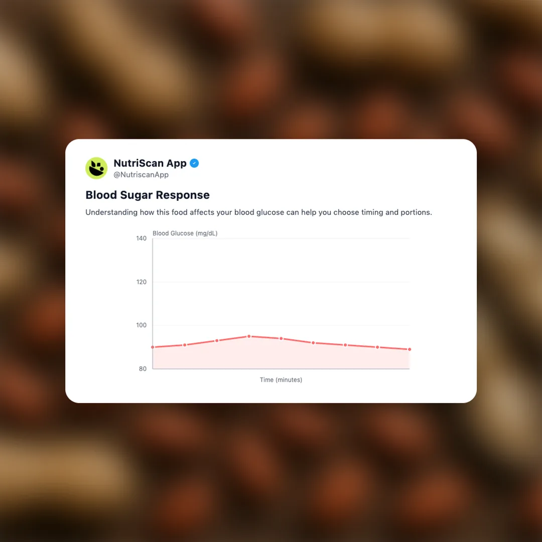 raw-peanuts social card 5