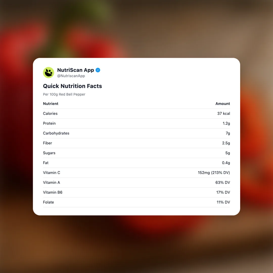 red-bell-pepper social card 2