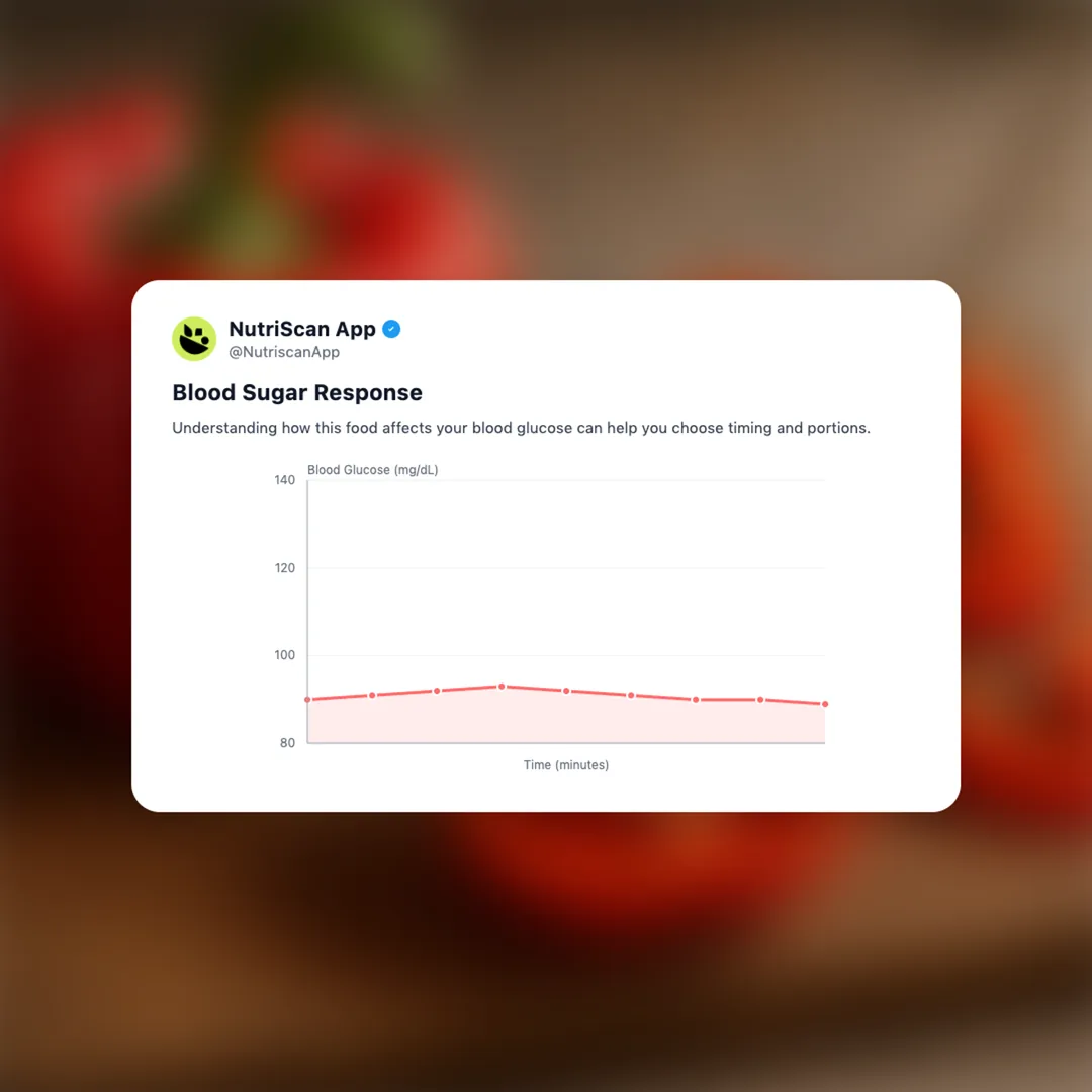 red-bell-pepper social card 5