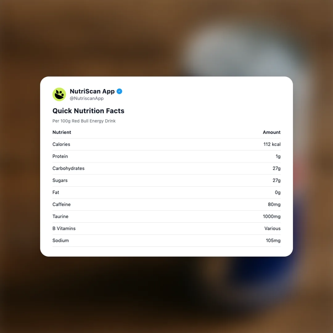 red-bull-energy-drink social card 2