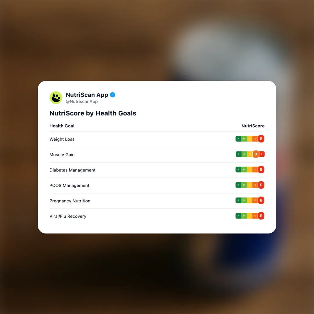 red-bull-energy-drink social card 4