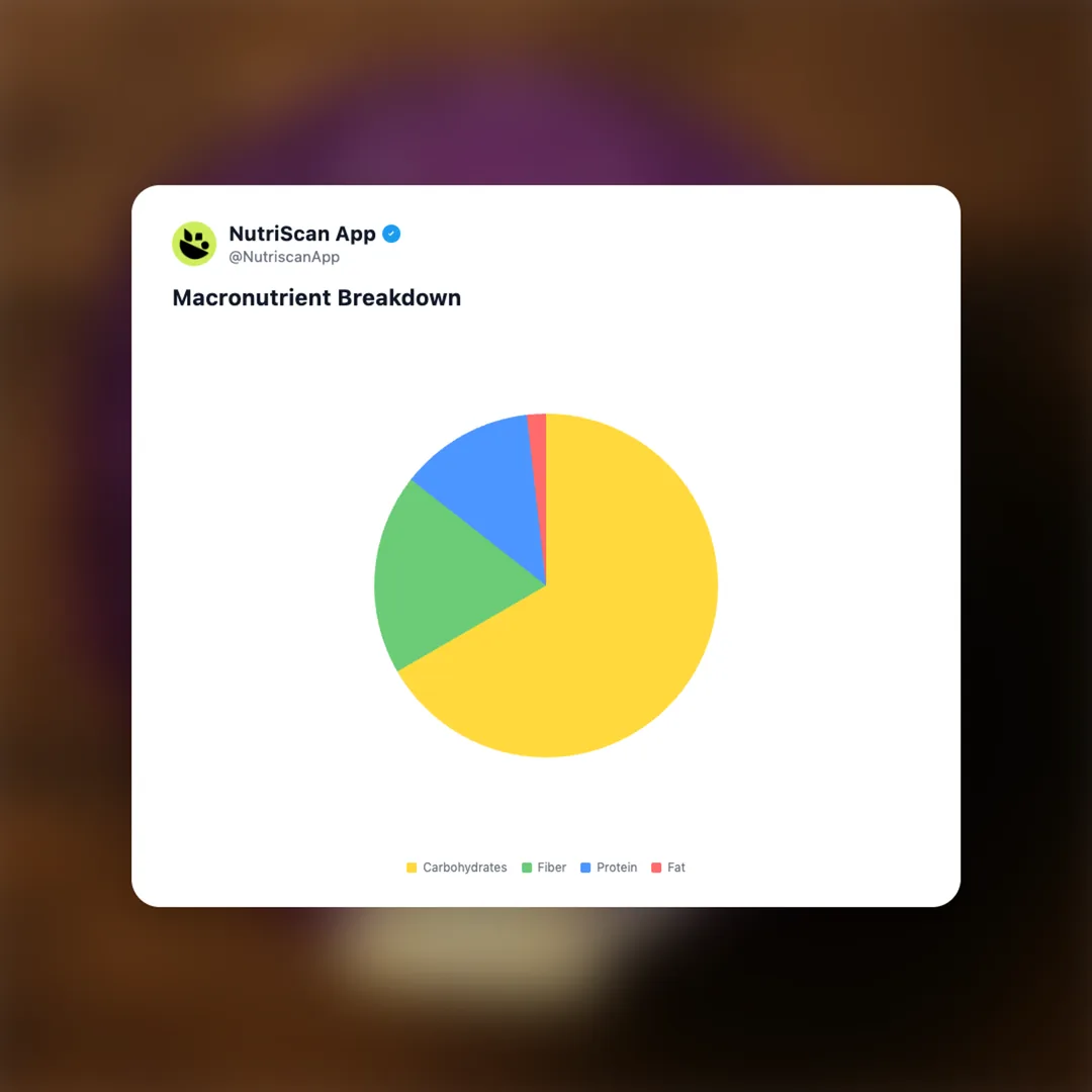 red-cabbage social card 3