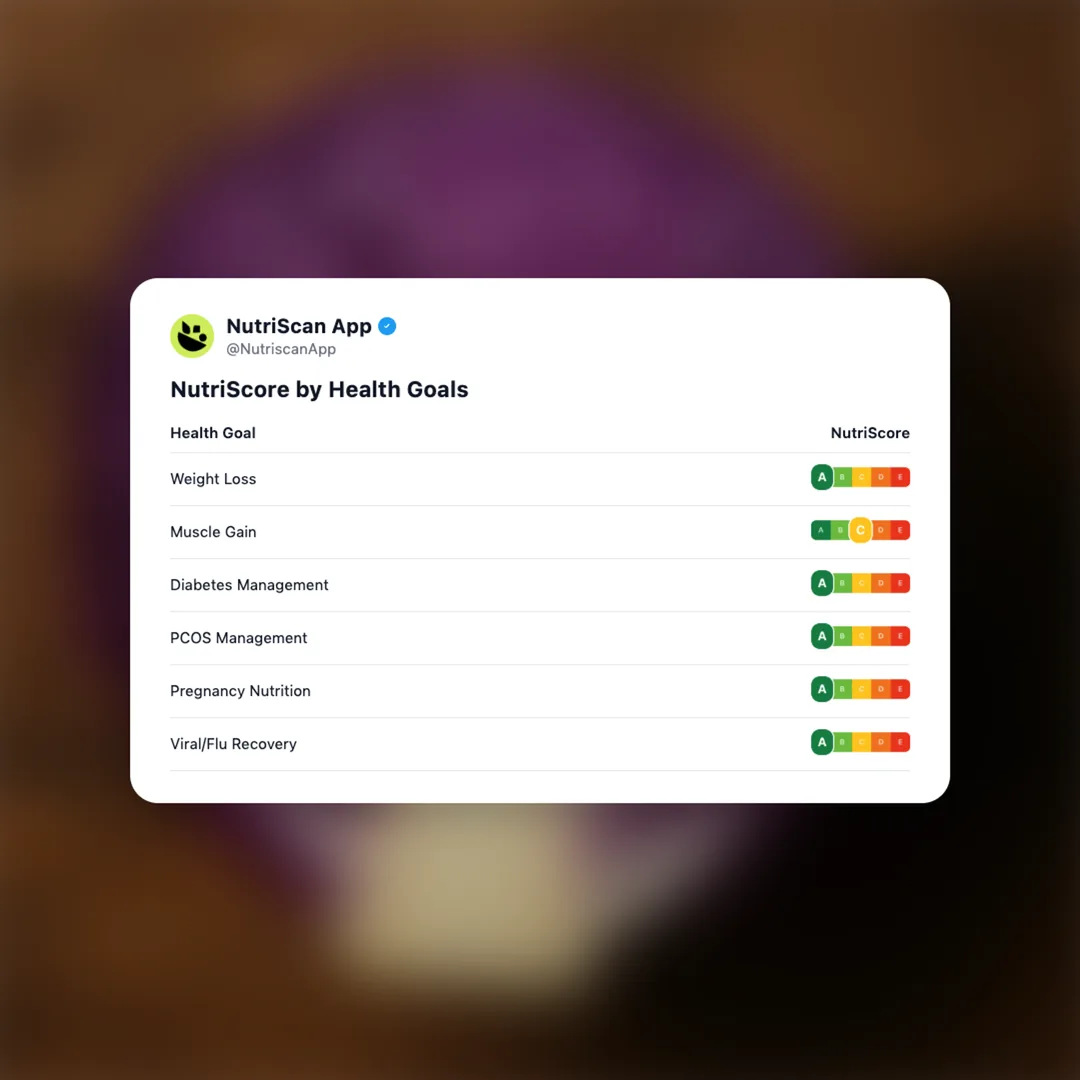 red-cabbage social card 4