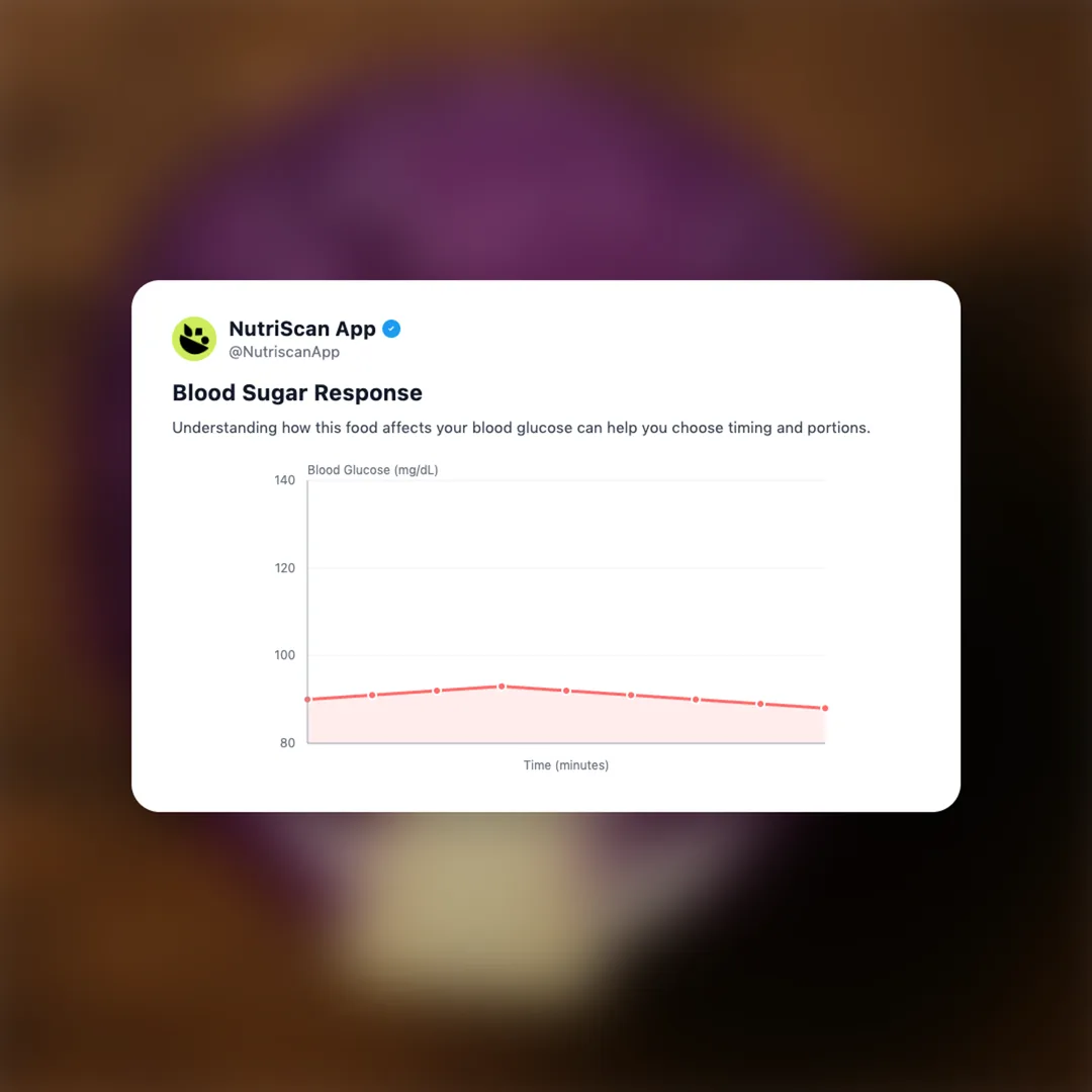 red-cabbage social card 5