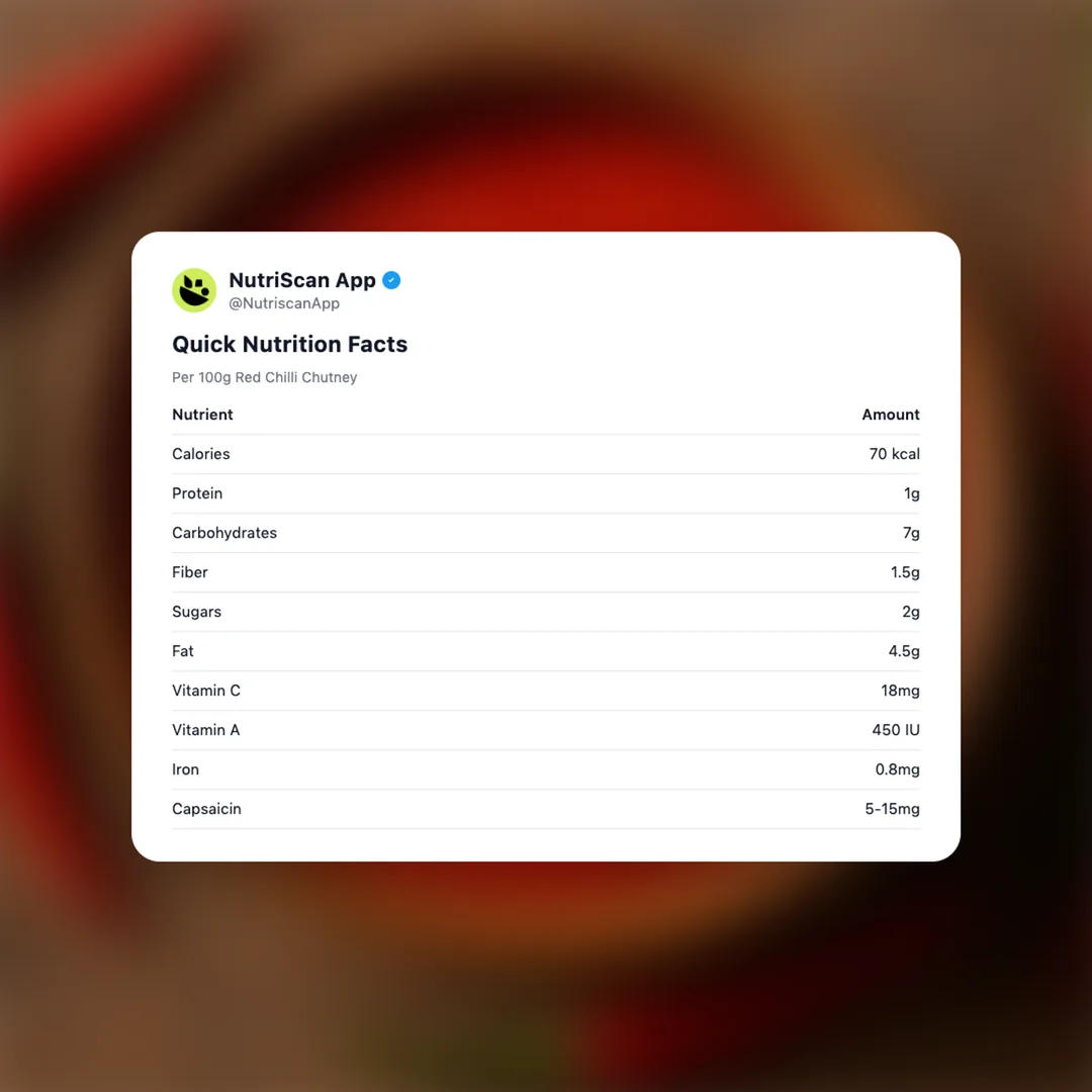 red-chilli-chutney social card 2