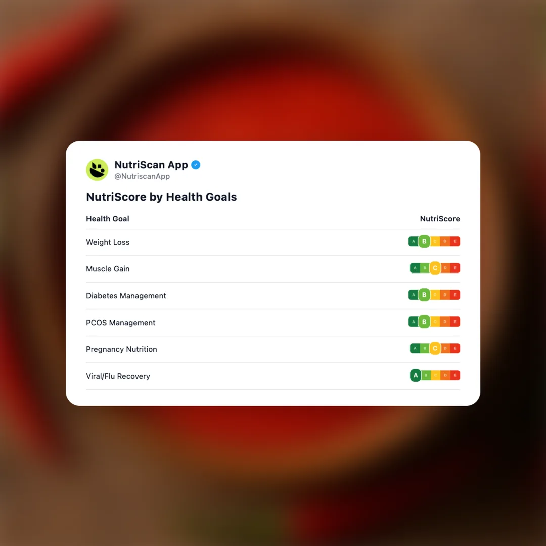 red-chilli-chutney social card 4