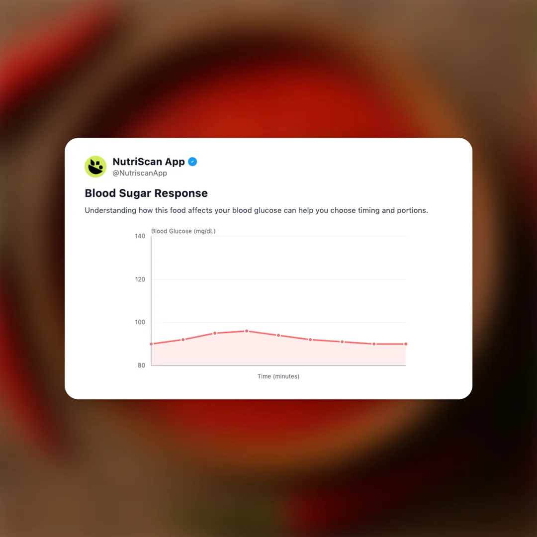 red-chilli-chutney social card 5