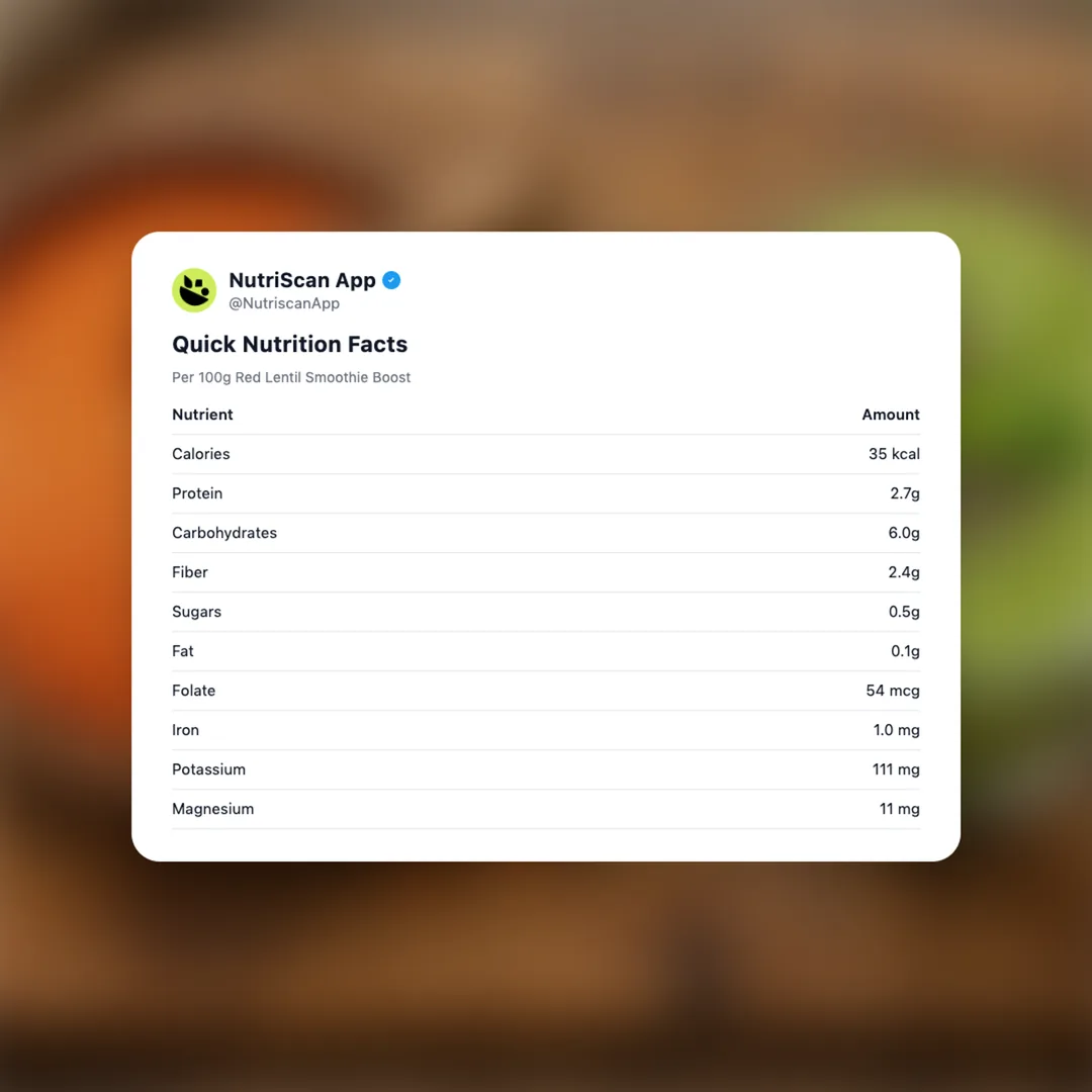 red-lentil-smoothie-boost social card 2