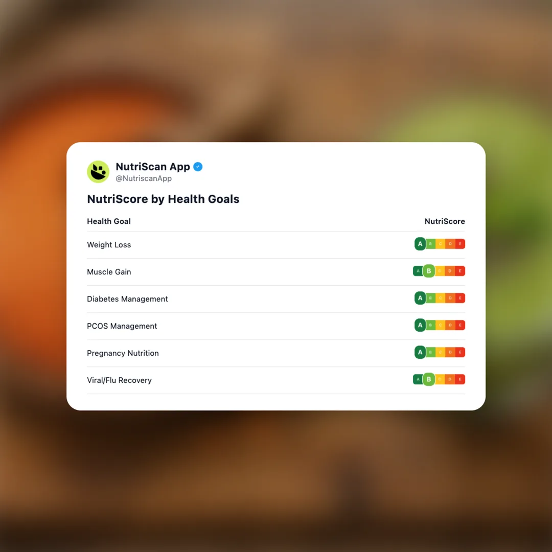 red-lentil-smoothie-boost social card 4