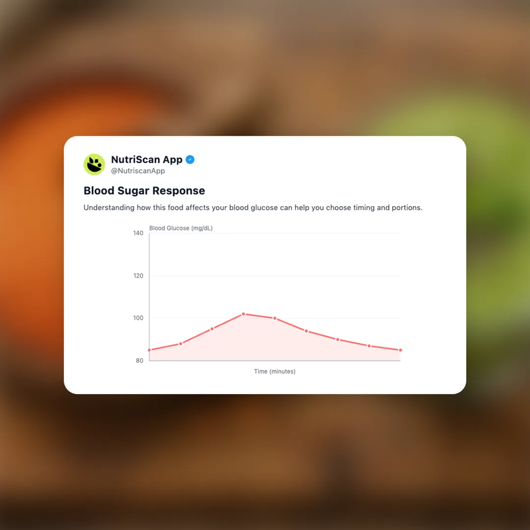 red-lentil-smoothie-boost social card 5