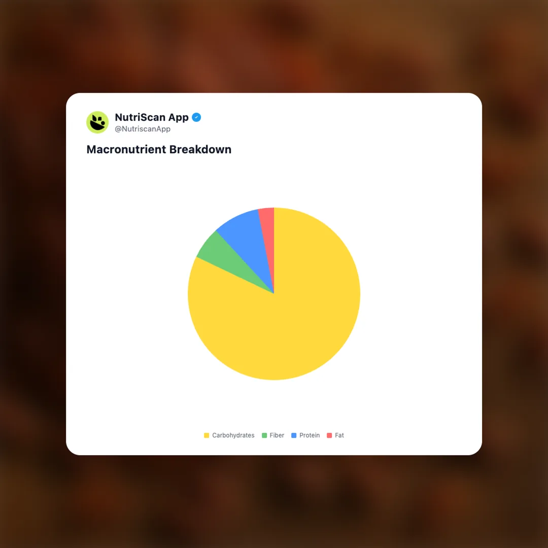 red-rice social card 3