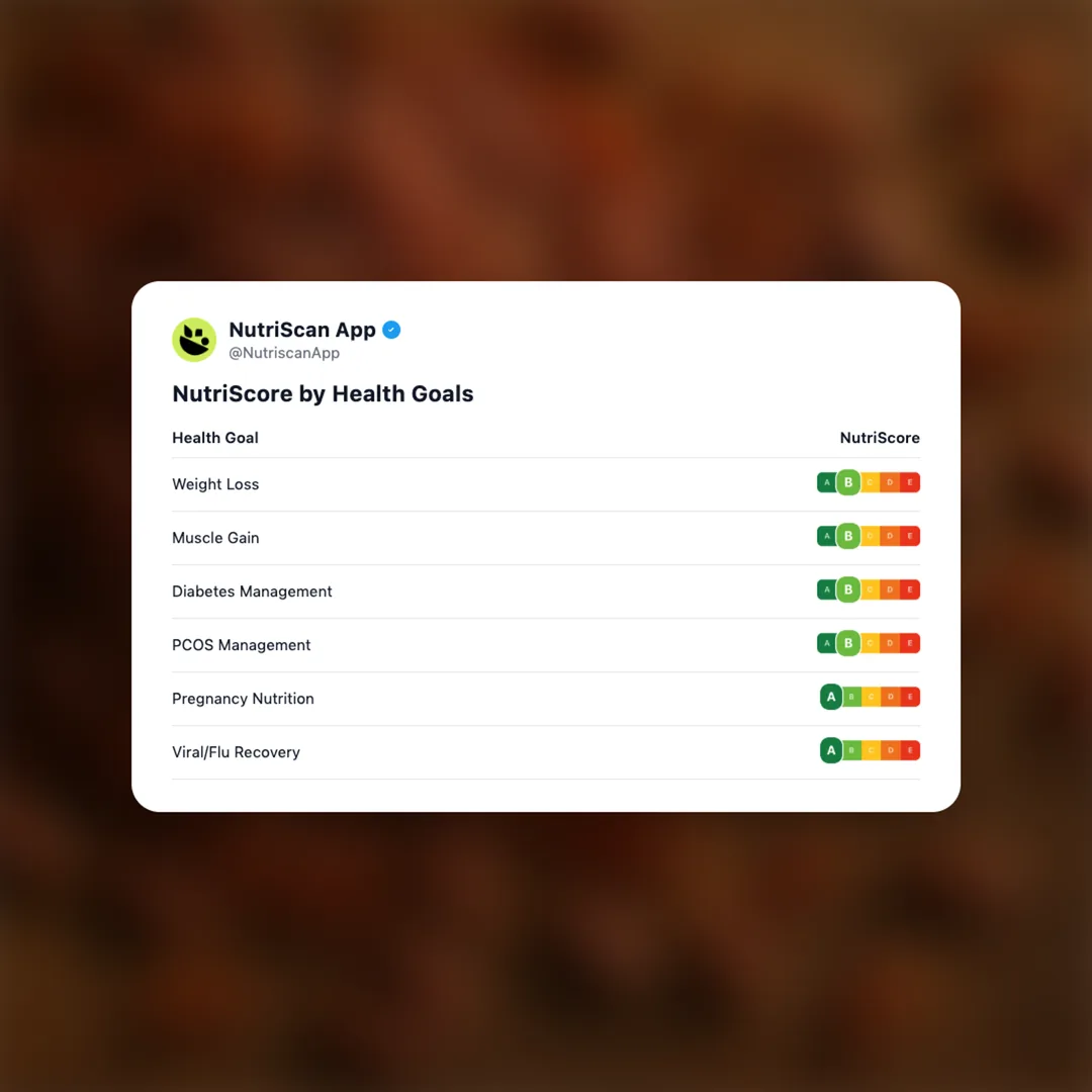 red-rice social card 4