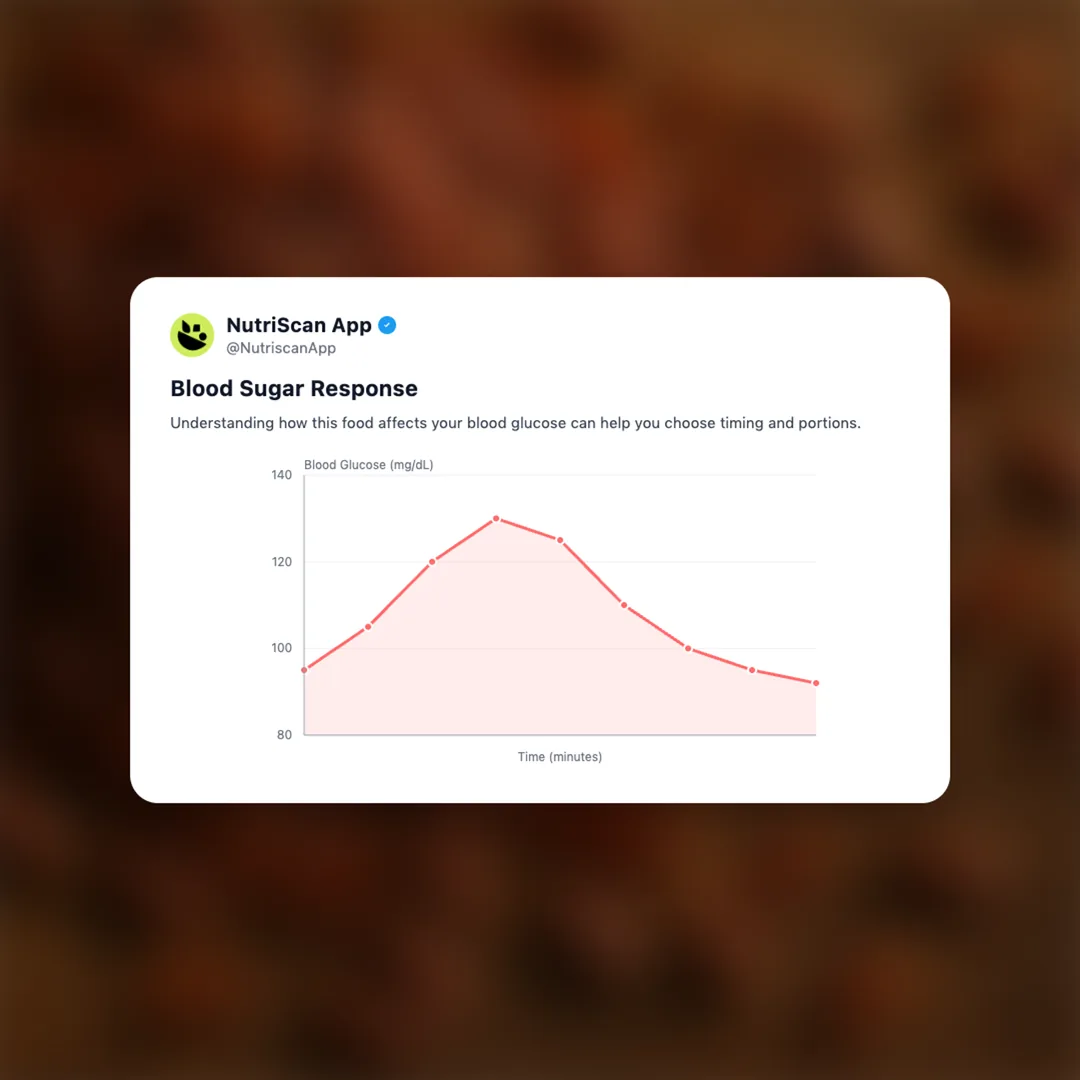 red-rice social card 5