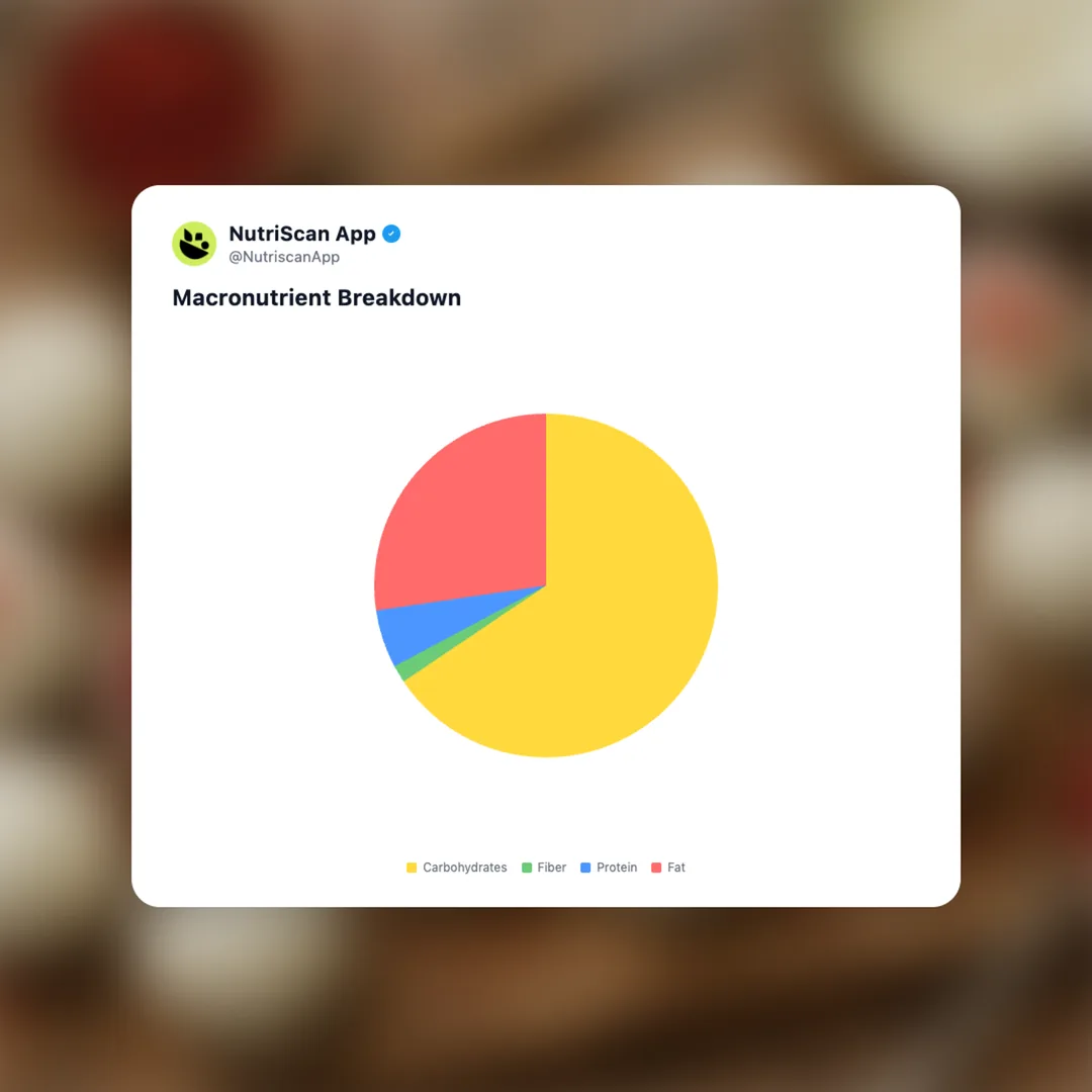 red-velvet-cake-truffle-ball social card 3