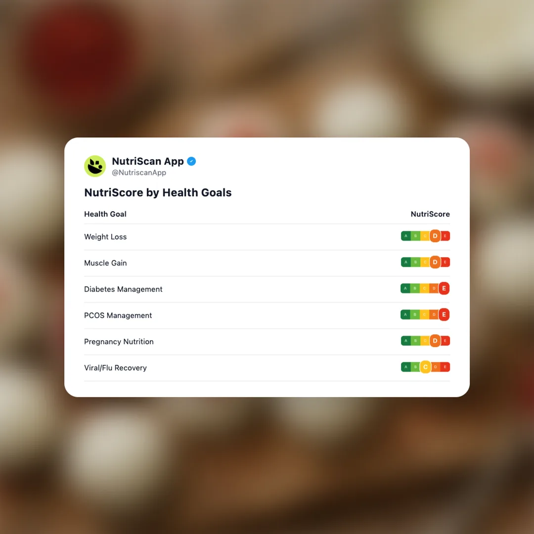 red-velvet-cake-truffle-ball social card 4